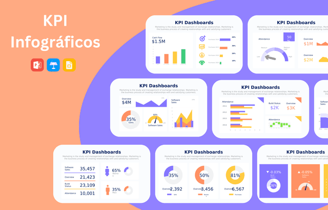 KPI slide